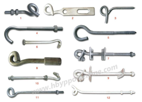 How to Choose and Use an Eye Bolt