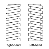 How To Use A Turnbuckle?2