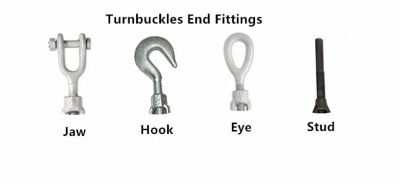 The Ultimate Guide to Turnbuckle Hardware